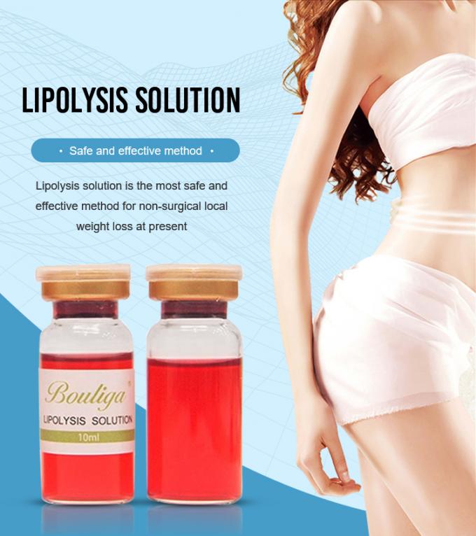 Solución de la lipolisis